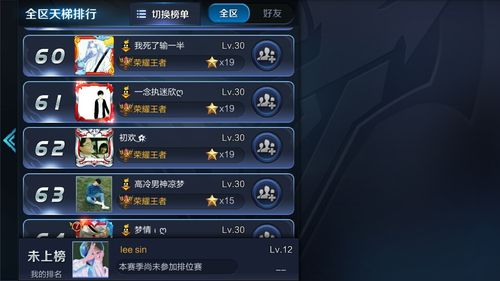 王者荣耀上单名字伤感