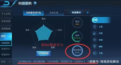 打王者荣耀段位值钱吗？打王者荣耀段位值钱吗？
