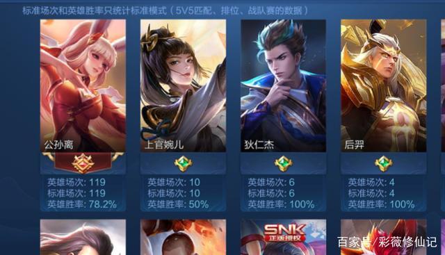 王者荣耀中什么是指定英雄?