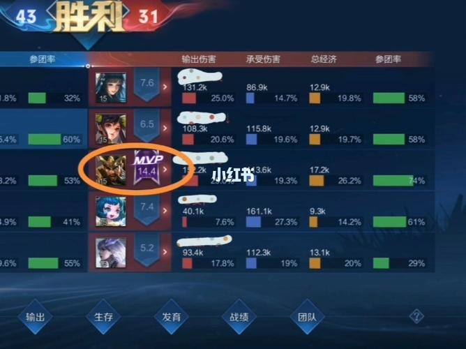 王者荣耀手指位置和指定位置什么意思?不懂?