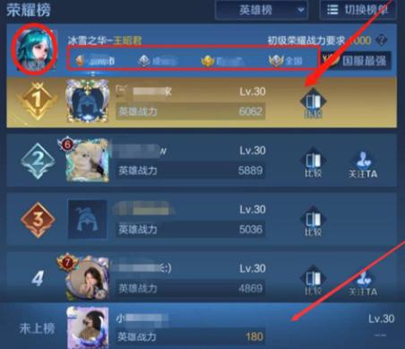王者荣耀怎么看英雄的荣耀战力排名