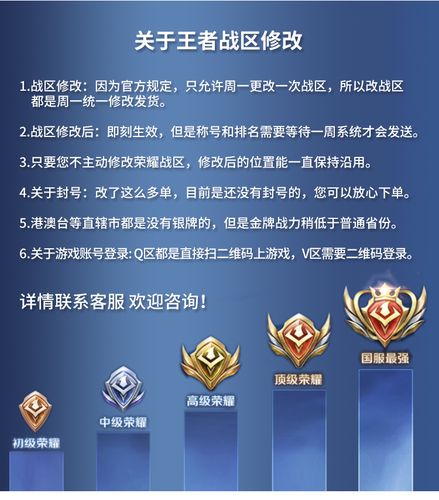 王者荣耀地区修改