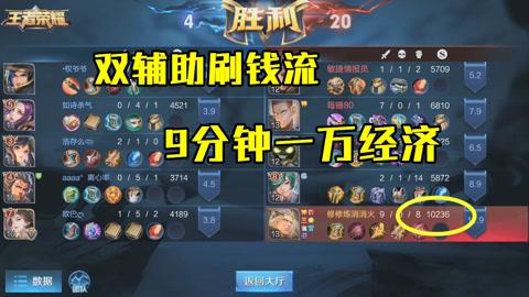 王者荣耀经济是什么意思?