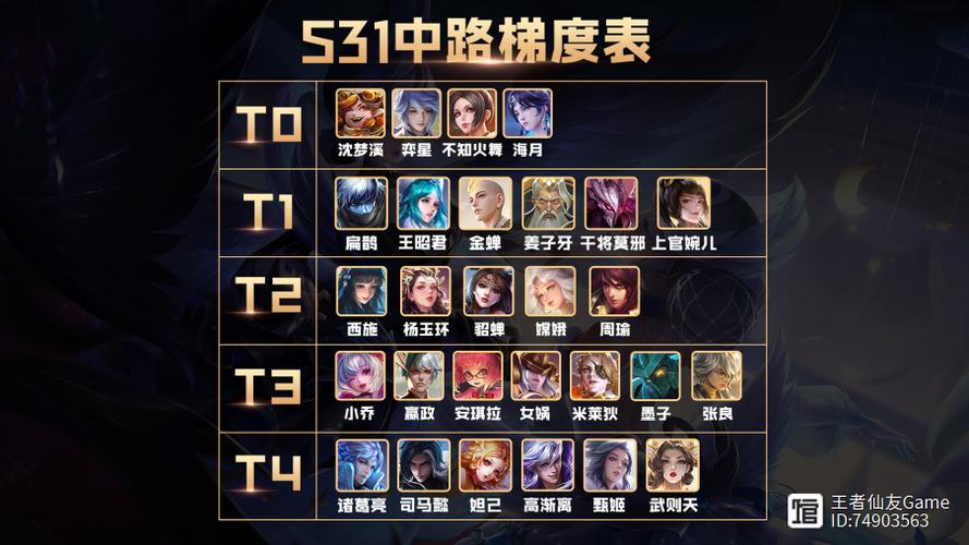 王者荣耀全区天梯榜排名怎么显示