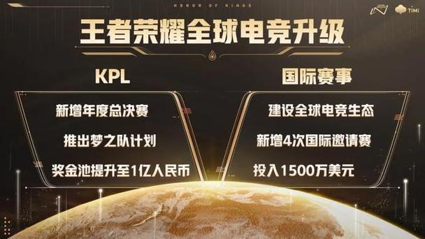 王者荣耀受众人群分析王者荣耀玩家性别占比