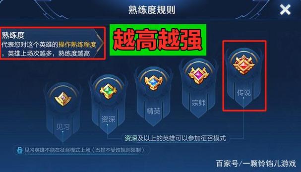 王者荣耀熟练度等级表
