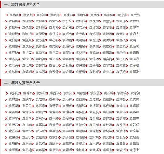 爸爸姓“车”,给娃取名“车震”自认为很霸气,你见过哪些奇葩的名字?