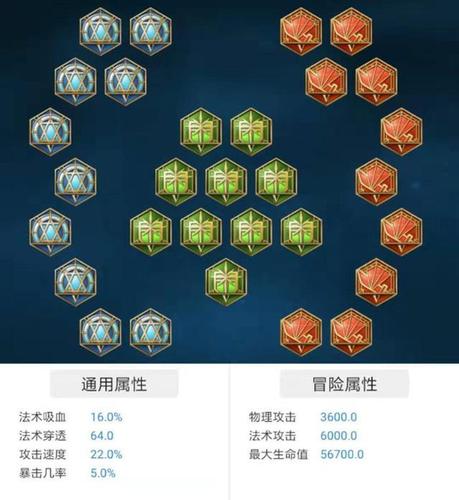 王者荣耀司马懿怎么玩-s24赛季司马懿铭文出装搭配