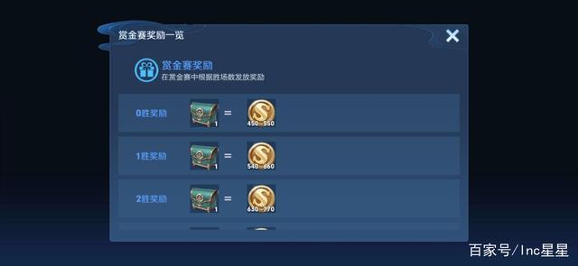 王者荣耀怎么快速获取金币?