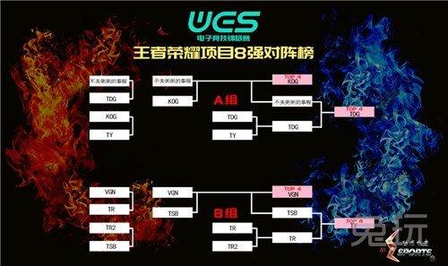 王者荣耀战队赛规则是什么?