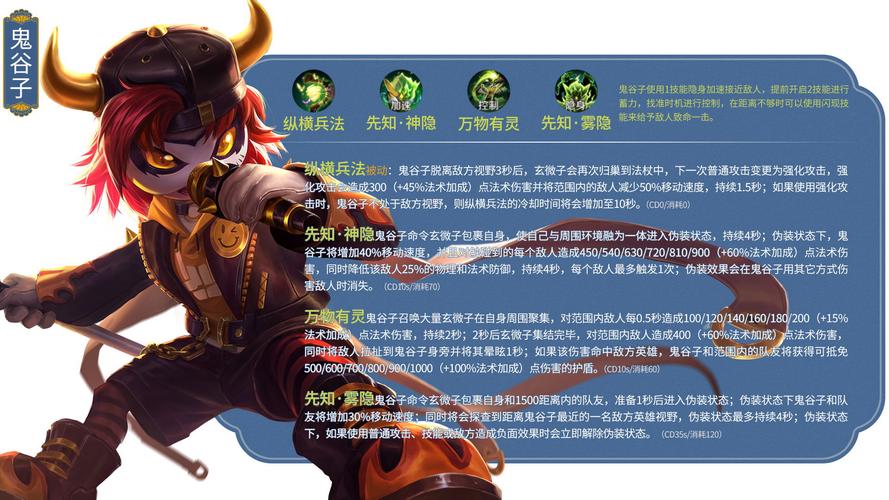 王者荣耀s24强势上分英雄有哪些-s24强势上分英雄推荐