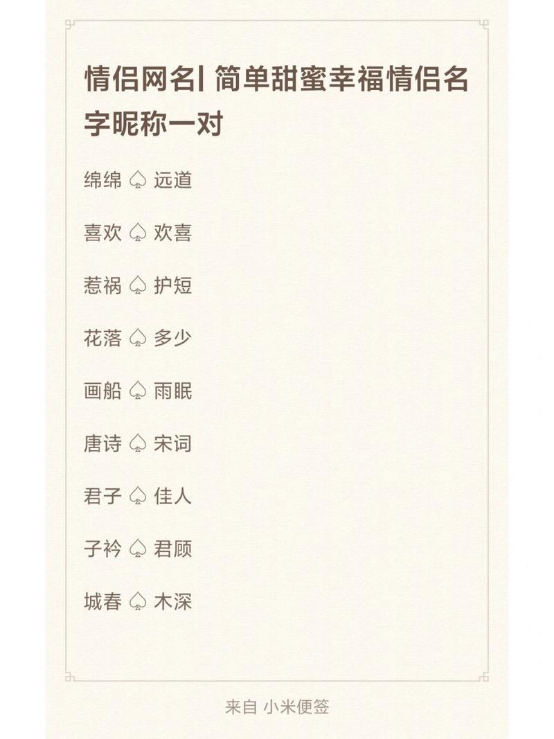 王者英雄id名？王者英雄的id游戏名？