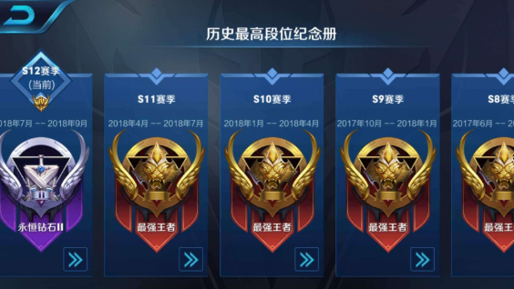 王者荣耀到了王者段位以后,几天不打排位会自动掉段位吗?