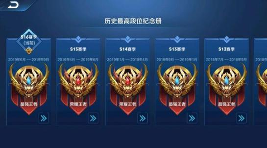 你认为王者荣耀里哪个英雄上分比较稳?