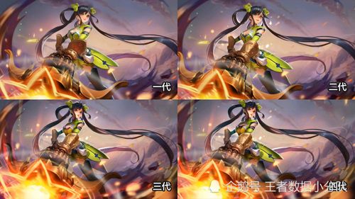 王者荣耀里女英雄叫啥加拼音