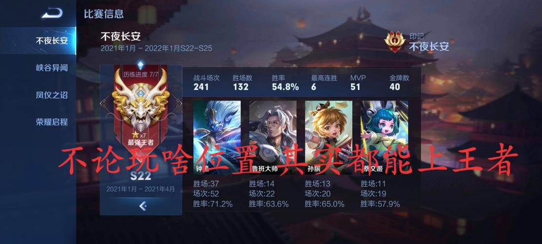 《王者荣耀》如何单排上荣耀王者?