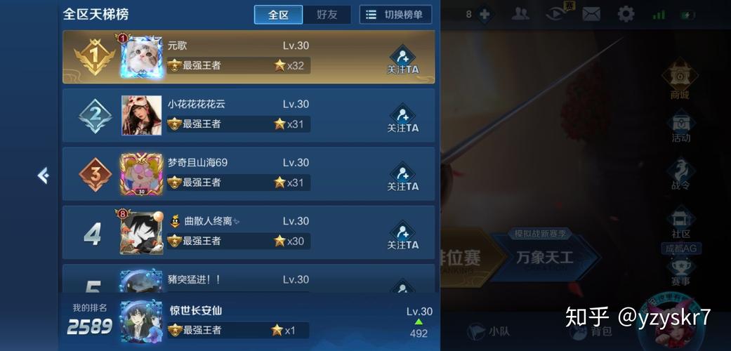 《王者荣耀》单排如何上王者,给些建议
