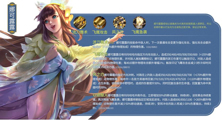 王者荣耀里的女英雄的名字有哪些