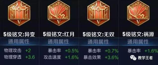 王者荣耀S14达摩铭文搭配心得S14达摩最强铭文推荐