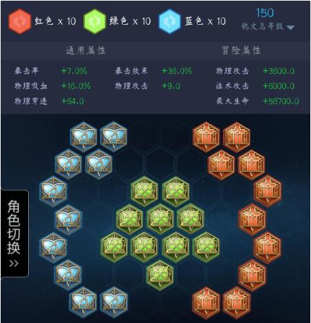 王者荣耀猴子铭文怎么配比较好?