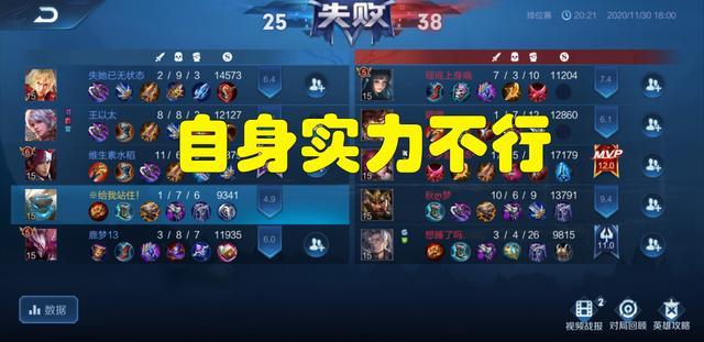 王者荣耀英雄到瓶颈怎么办