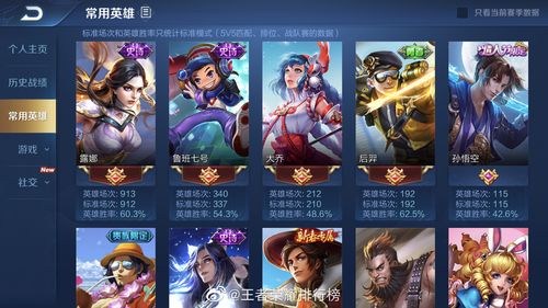 王者英雄熟练度等级表颜色