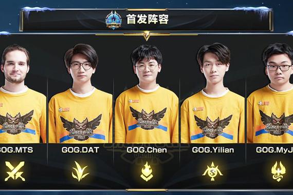 《王者荣耀》gog战队是哪个国家的?