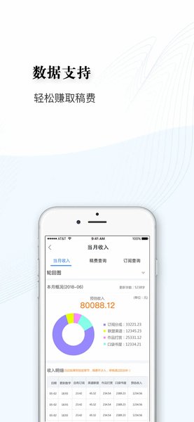 逐浪写作助手下载
