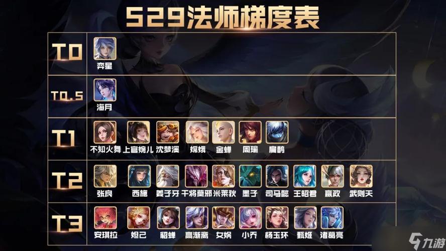 王者荣耀法师英雄厉害玩法