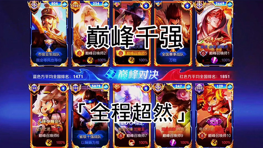 王者荣耀市级三队和省级战队哪个更好?
