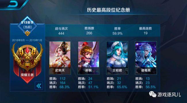 王者荣耀经验值在哪看
