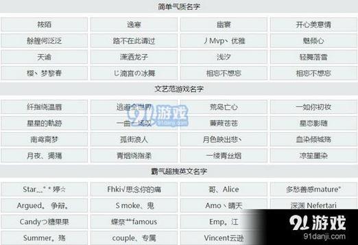 王者荣耀有霸气的名字?