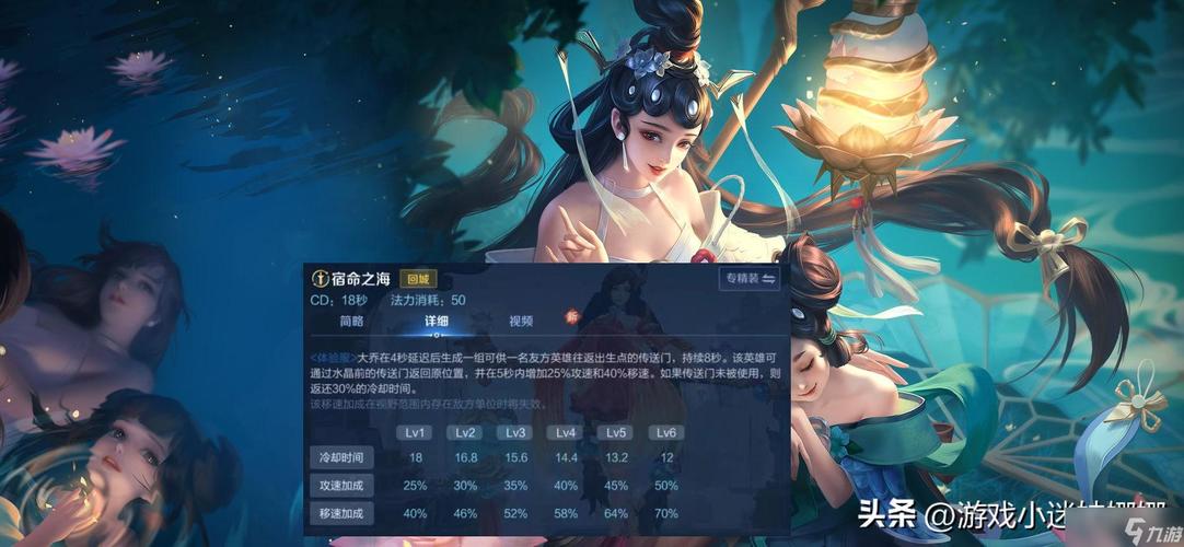 王者荣耀你如何上荣耀王者有什么技巧