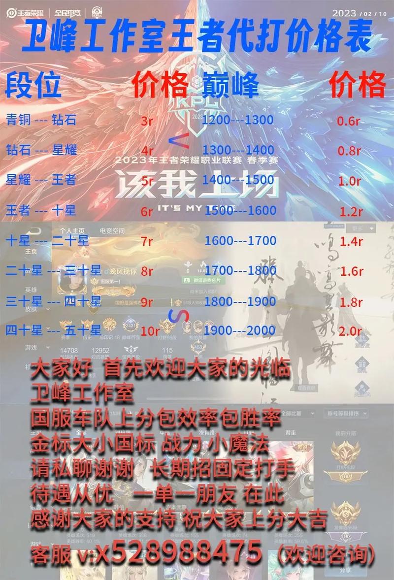 王者荣耀中新手应该注意什么?
