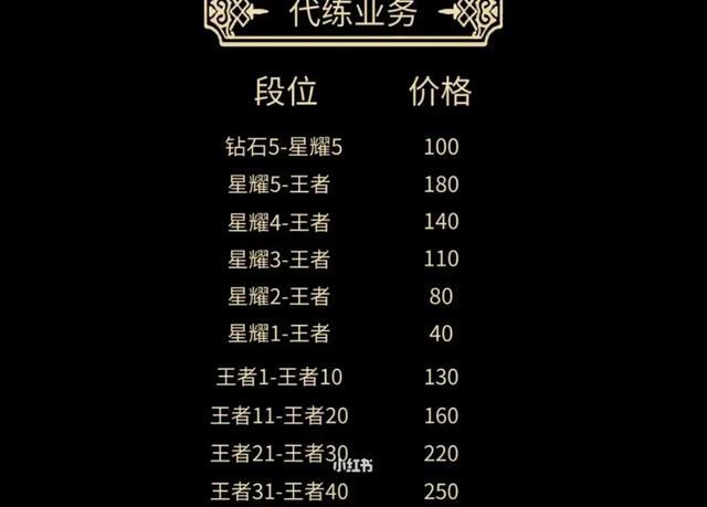 王者荣耀巅峰赛代练多少钱一把