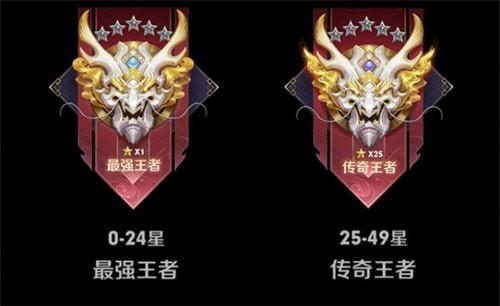 王者荣耀什么段位比较高