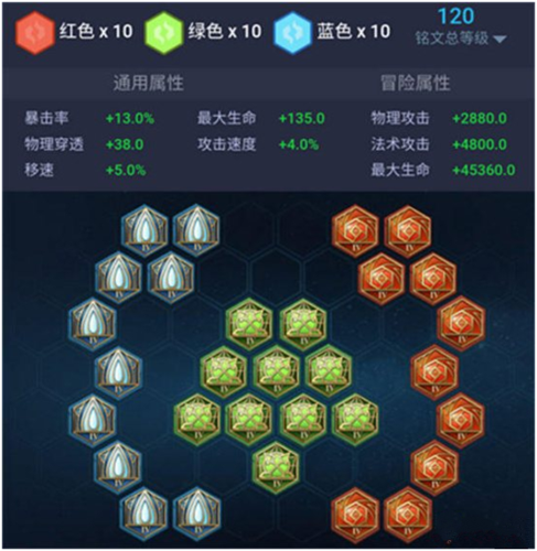 满级铭文可以换英雄吗(铭文每个英雄都要换吗?)