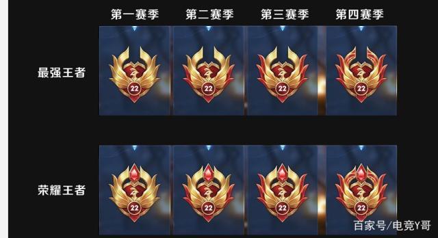 王者荣耀排位等级顺序
