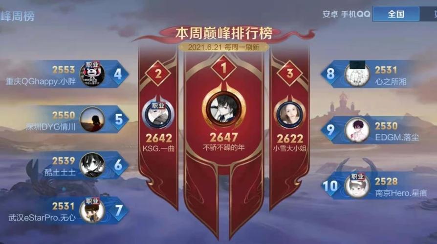 王者荣耀s24赛季结束时间