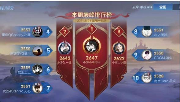 王者荣耀赛季s24赛季什么时候结束?s24赛季结束时间表