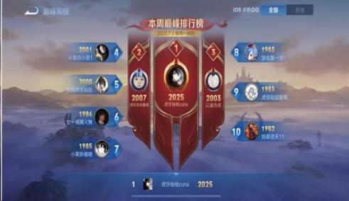 王者荣耀标几点定榜