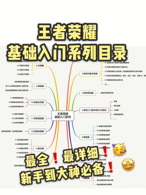 王者怎么玩新手教程?