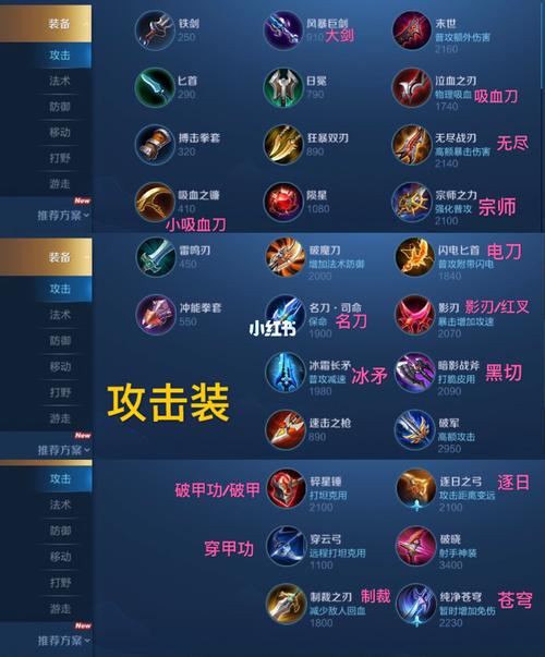 王者新手怎么样快速入门