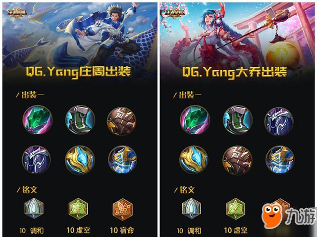 《王者荣耀》中玩辅助上分有什么技巧分享?