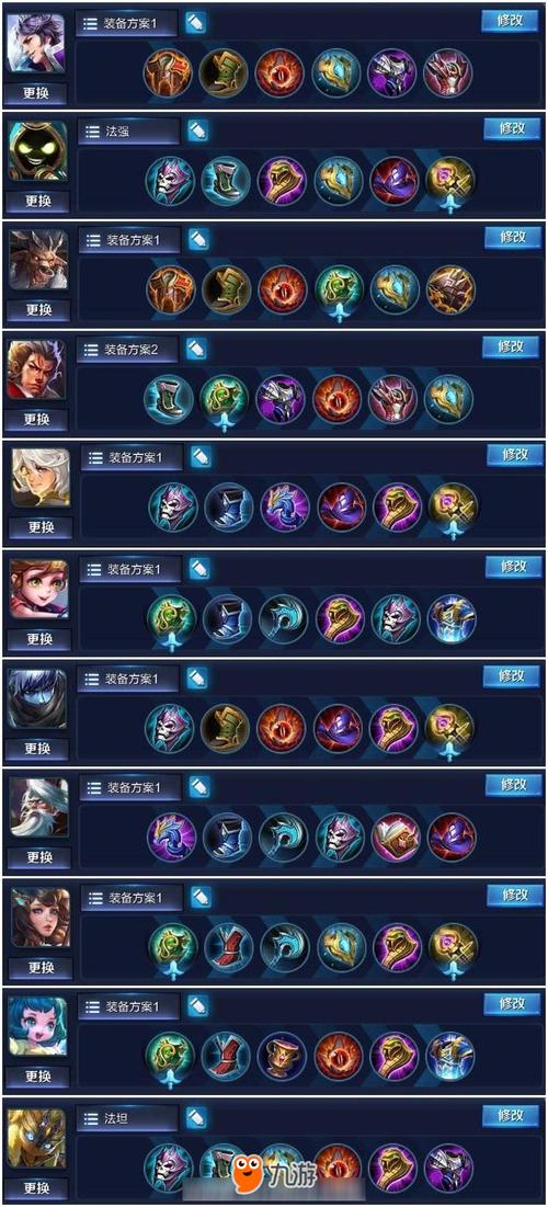 《王者荣耀》中辅助英雄有什么攻略值得借鉴?