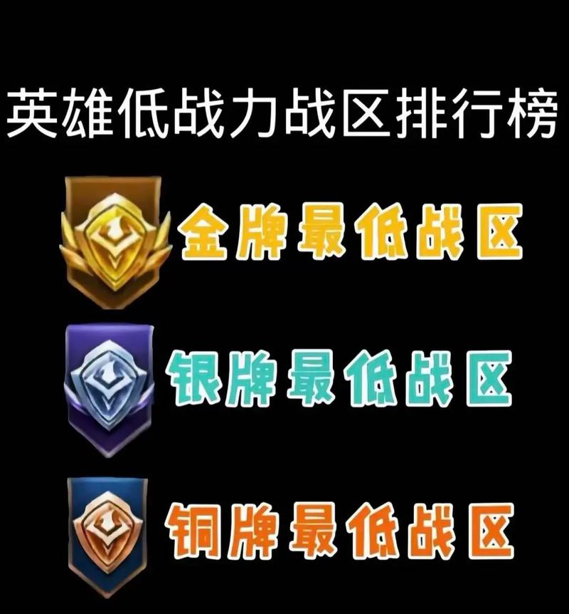王者荣耀战区怎么改