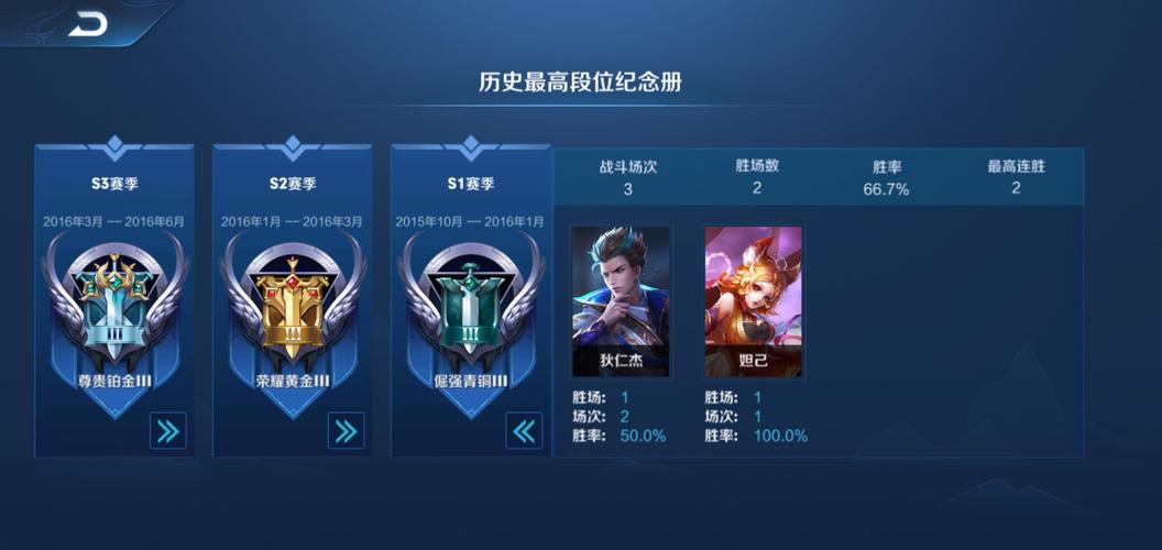 王者熟练度怎么练成传说英雄的皮肤，王者荣耀熟练度传说