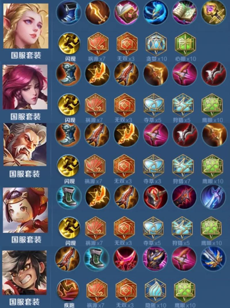 王者荣耀最快获得铭文的方法