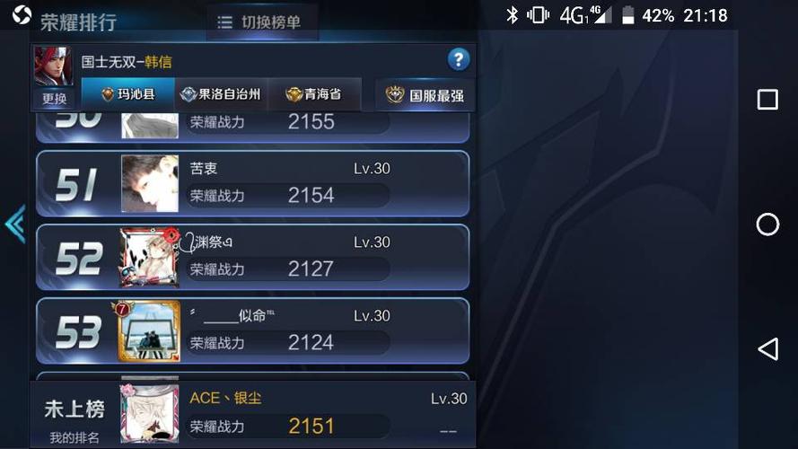 为什么我的排名不上榜?