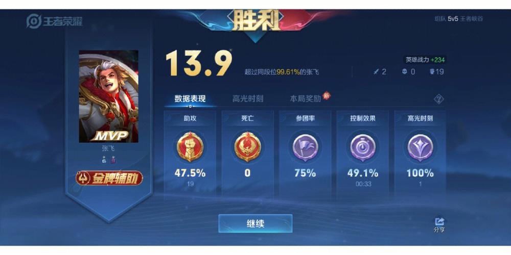王者荣耀巅峰赛全区排名多久更新